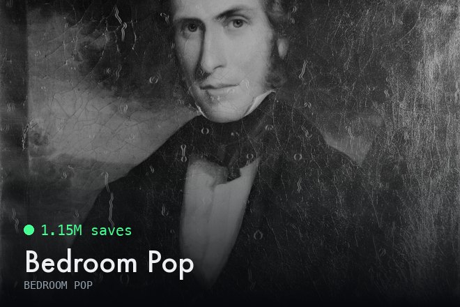 Bedroom Pop, 1.15M saves